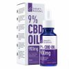 How To Use Quality CBD