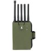 The Silent Guardian: How Audio Jamming Devices Protect Your Privacy