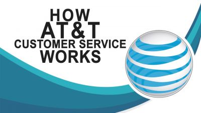 You Will Find All Your AT&amp;amp;T Related Solutions Under One Roof. Call On 1-877-916-7666
