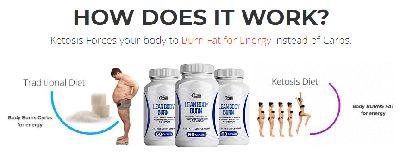 Are Acidaburn Supplement Valuable?