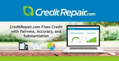 Best Credit Score Repairing Services – Have Your Covered All The Aspects?