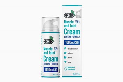 Just Apply Best Cbd Hemp Salve In Best Possible Manner