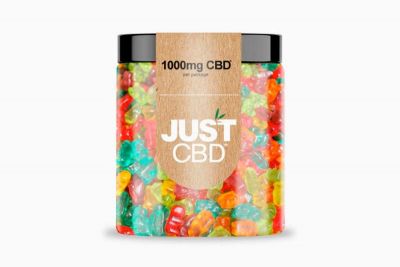 Best Cbd Gummies 2021 – Just Enhance Your Knowledge Now!