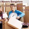 Helping Families Deal - Find Best Packers Movers In Bangalore For Household And Car Together